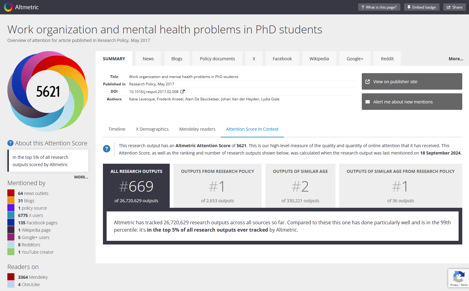 screenshot of Altmetric Score in Context tab, which ranks the product in four groups: all research outputs, outputs from the topic, outputs of similar age, and outputs of similar age and the topic