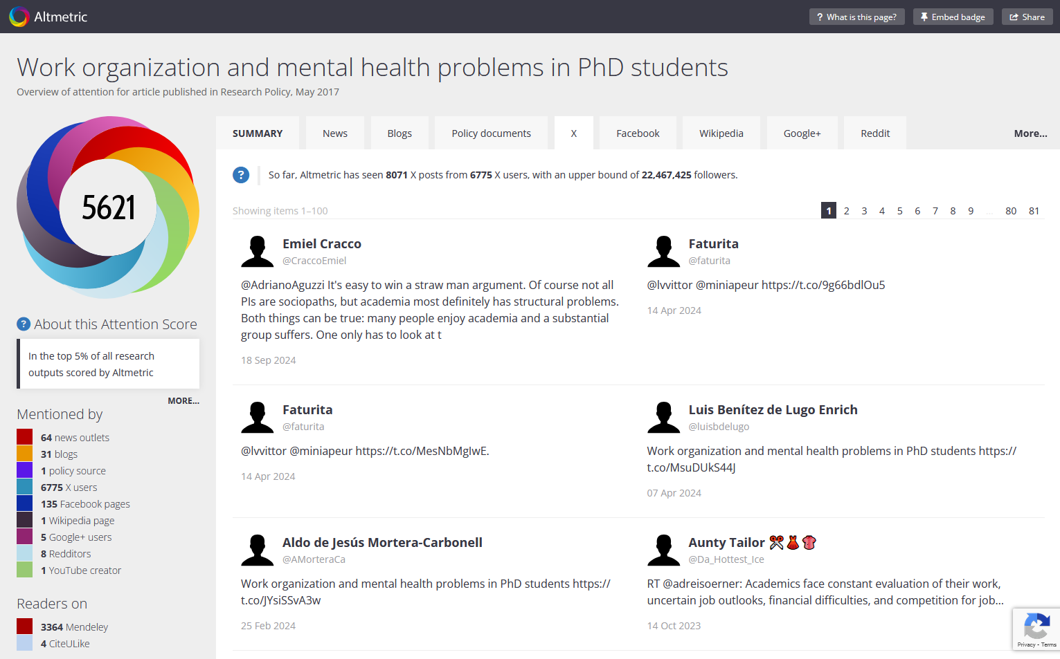 screenshot of Altmetric X tab, which displays Tweets, user handles, and excerpts form the most recent activity; at the top is a summary of post counts and users mentioning the product