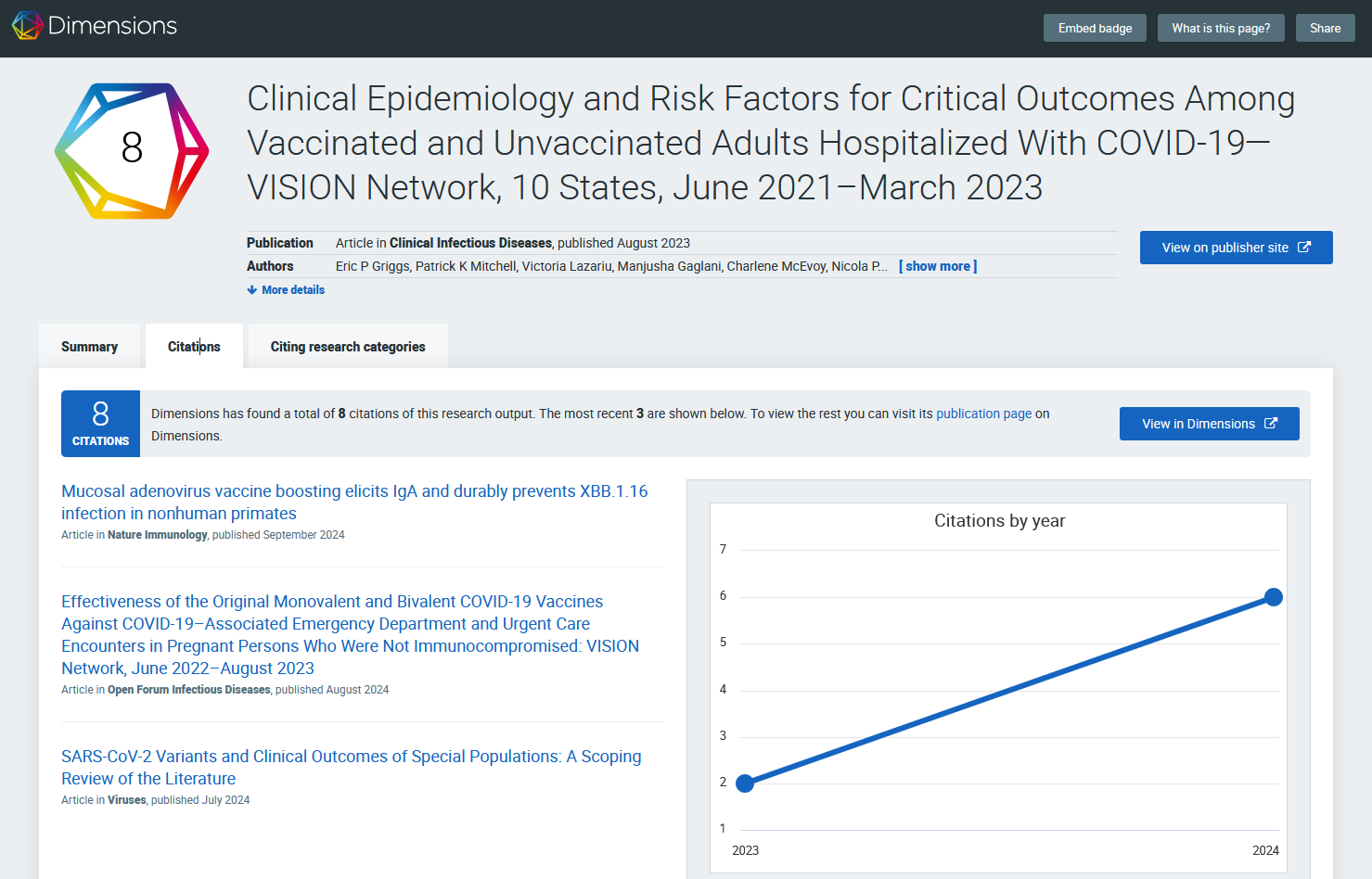 screenshot of the Dimensions Citations tab which displays details about recent citations and a line graph of citations over time