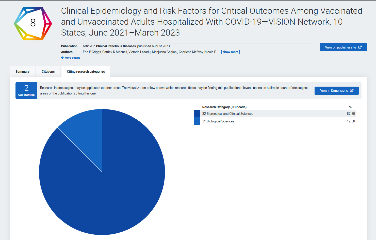 screenshot of the Dimensions Badge Citing Research categories tab which displays information about the Fields of Research for products citing the product retrieved