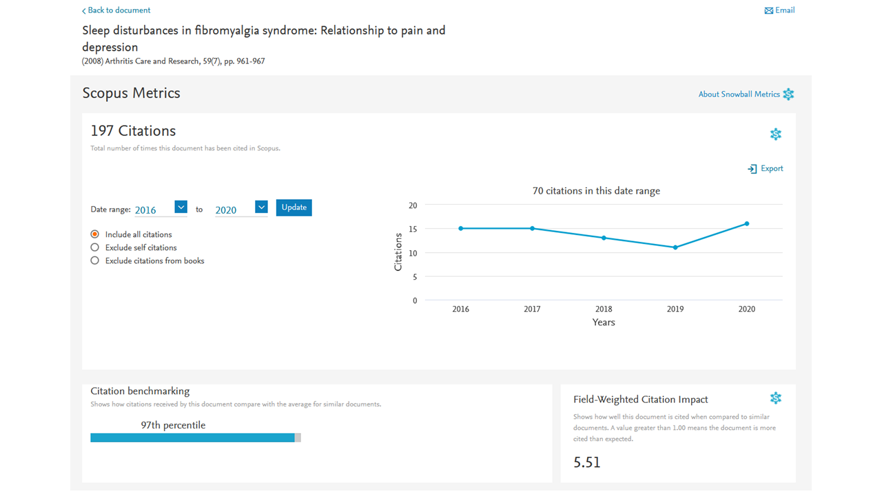 screenshot of the metrics detail page for a document in the Scopus database